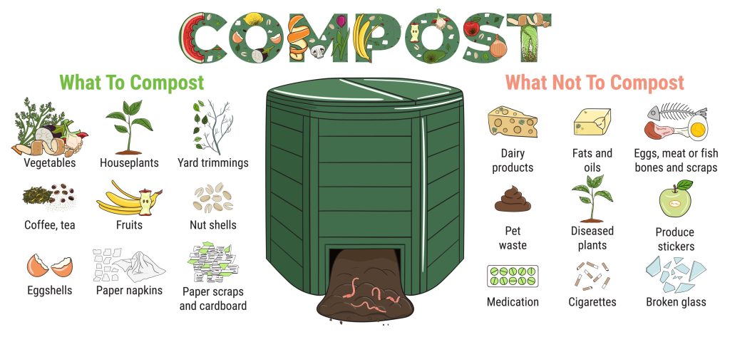 NEEC Community Composting Program | The Northeast Earth Coalition